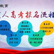 任城區(qū)府河教育信息咨詢服務(wù) 精準(zhǔn)導(dǎo)航，助力學(xué)業(yè)成長(zhǎng)